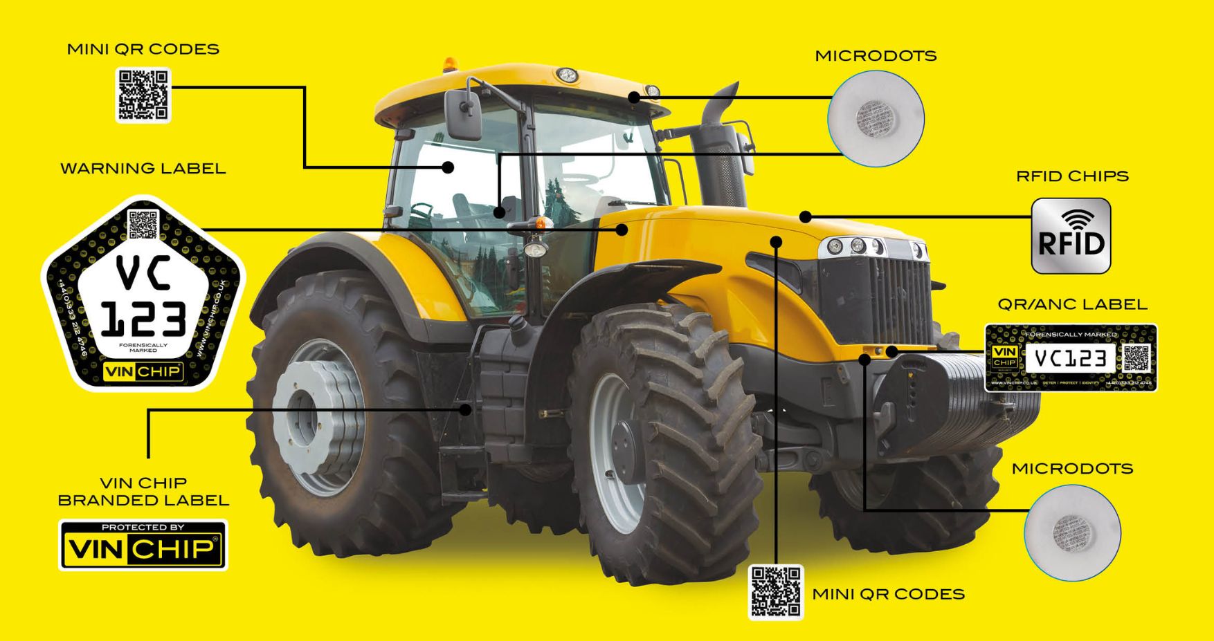 Large Construction Machine with different elements of VIN CHIP security.