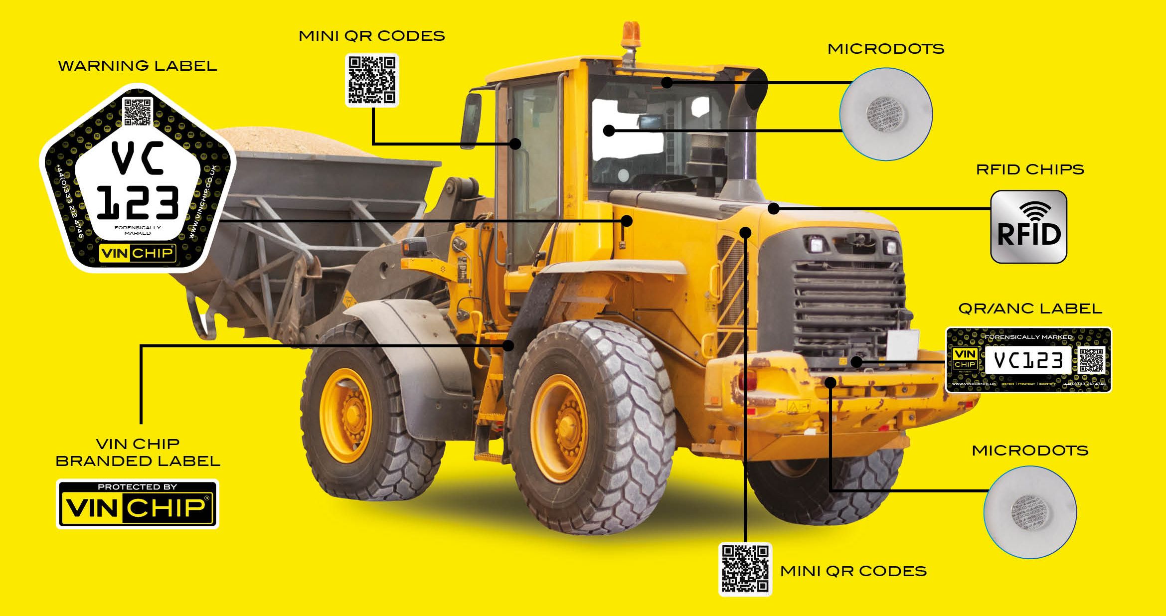 Large Construction Machine with different elements of VIN CHIP security.