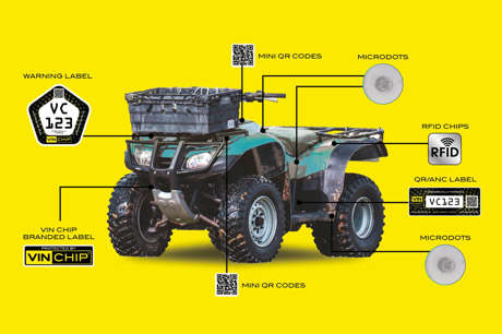 VIN CHIIP ATV/UTV System